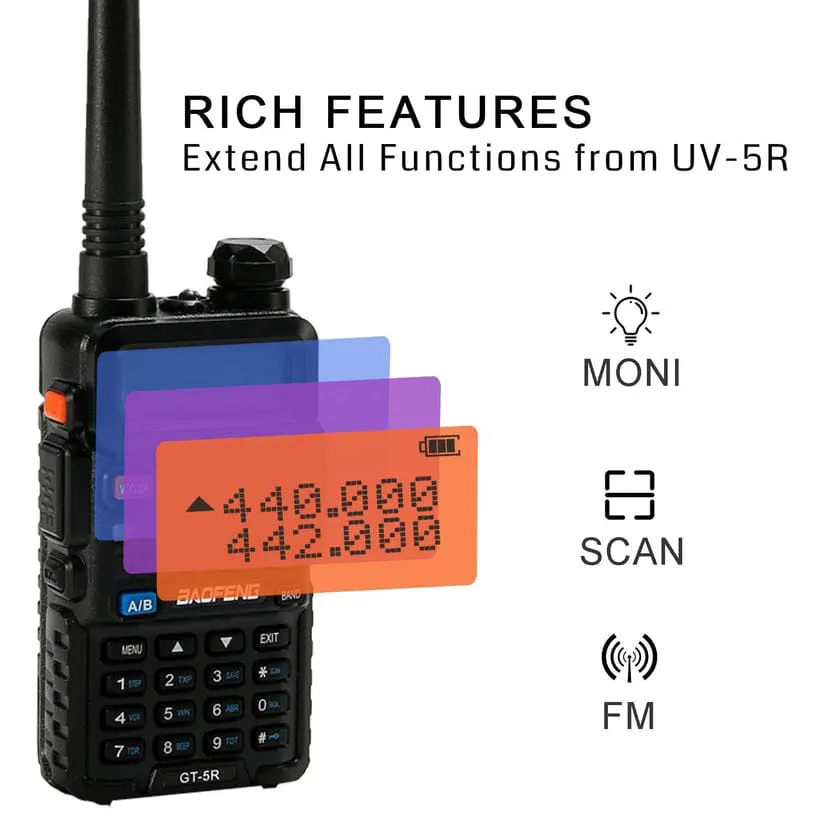 Image for Baofeng GT-5R